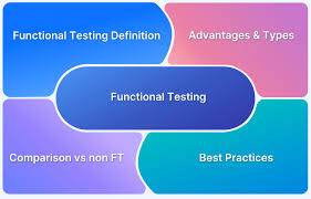 Technical Specifications and Trial Directives of Multi-functional tool