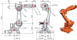 TECHNICAL SPECIFICATIONS FOR IRB WITH OВМ